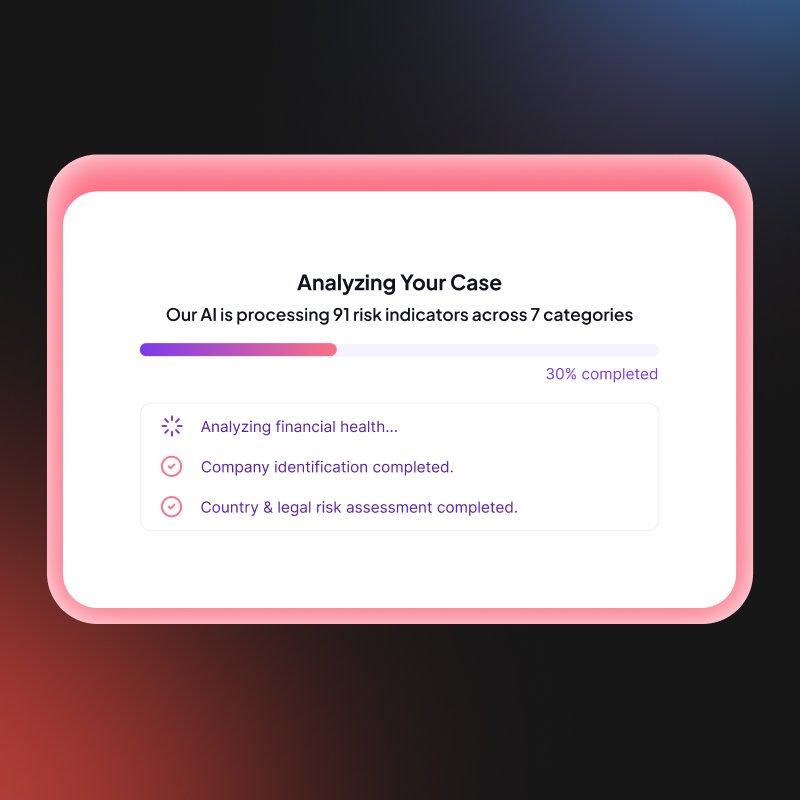 RecoverIQ: 91-Indicator Scoring Engine Across 7 Categories
